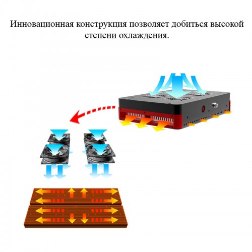 LED Светильник APOLLO 4 (140 Вт)  LED Светильник APOLLO 4 (140 Вт)