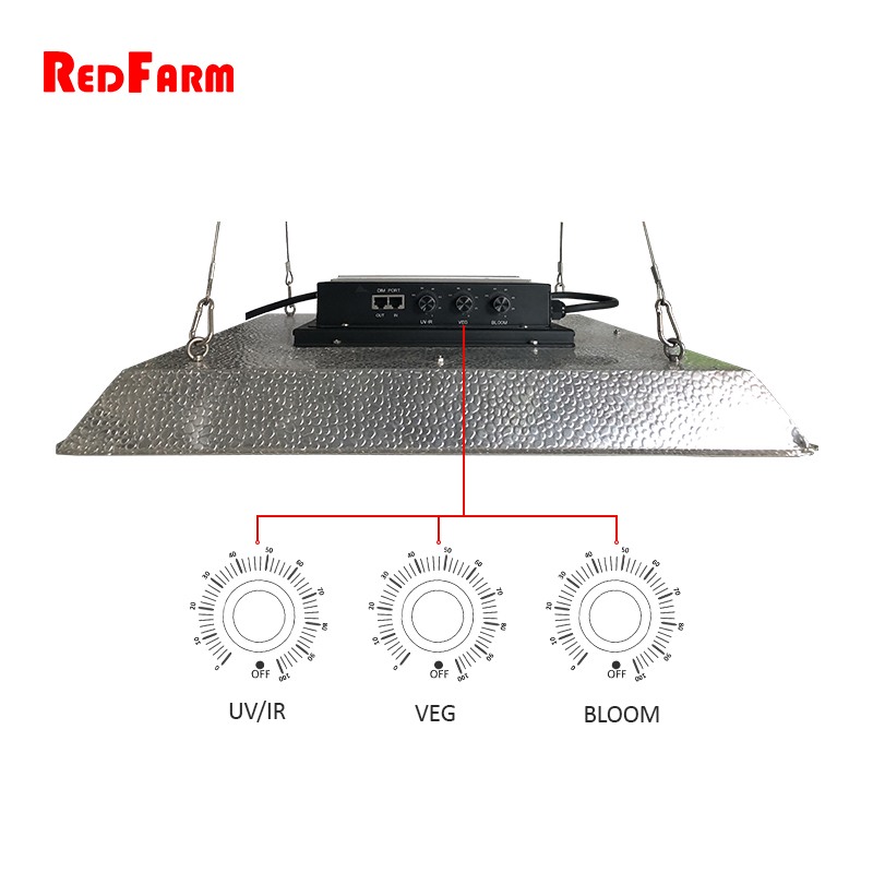 LED Светильник RedFarm G3 - Quantum 330 WLED Светильник RedFarm G3 - Quantum 330 W