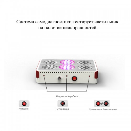 LED Светильник APOLLO 4 (140 Вт)  LED Светильник APOLLO 4 (140 Вт)