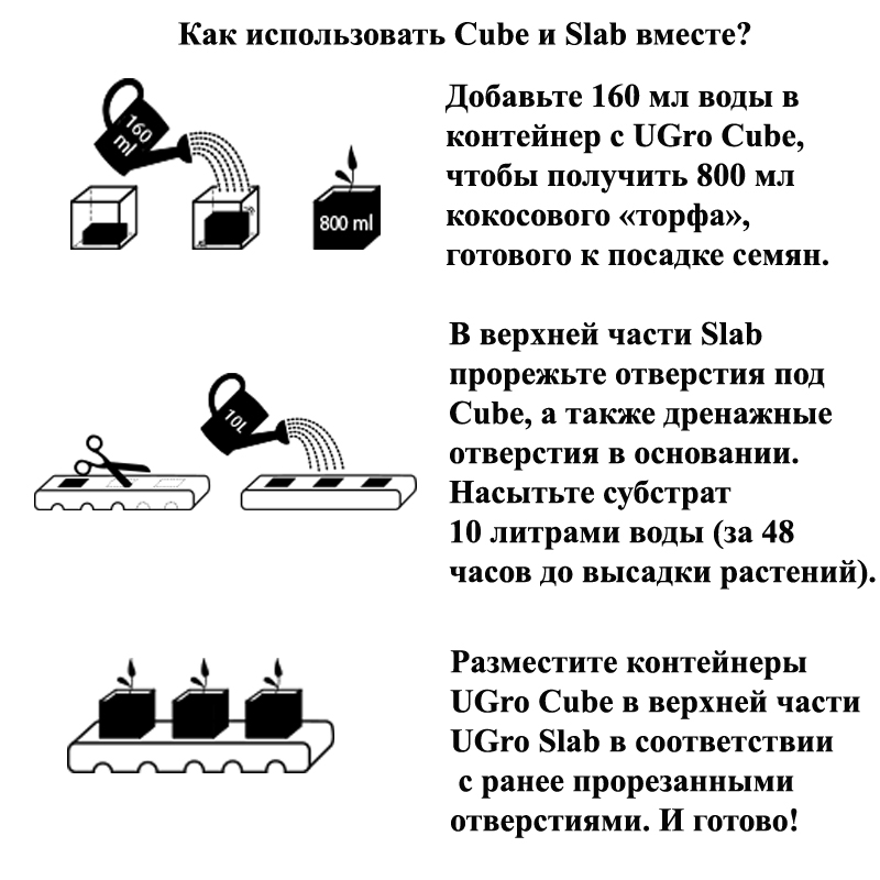 Кокосовый мат UGro Slab RhizaКокосовый мат UGro Slab Rhiza