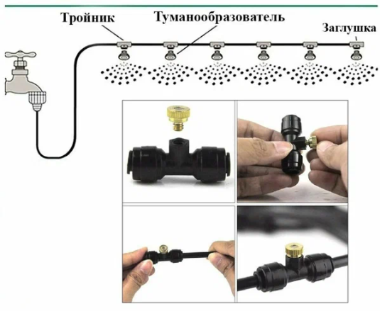 Комплект туманообразования (9 метров,10 форсунок) GNHP01Комплект туманообразования (9 метров,10 форсунок) GNHP01