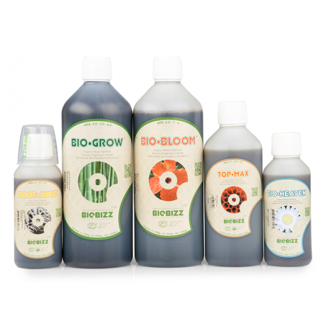 Biobizz Starters Pack - стартовый наборBiobizz Starters Pack - стартовый набор
