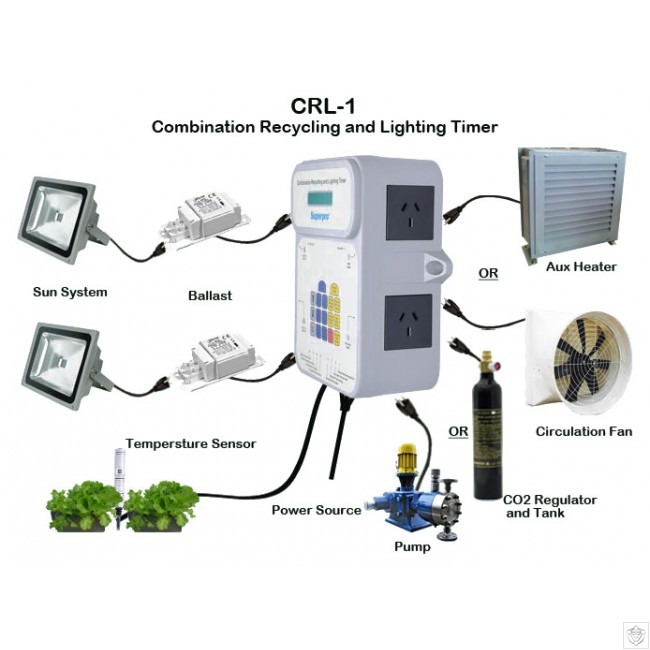 Мультиконтроллер  CRL-1Мультиконтроллер  CRL-1