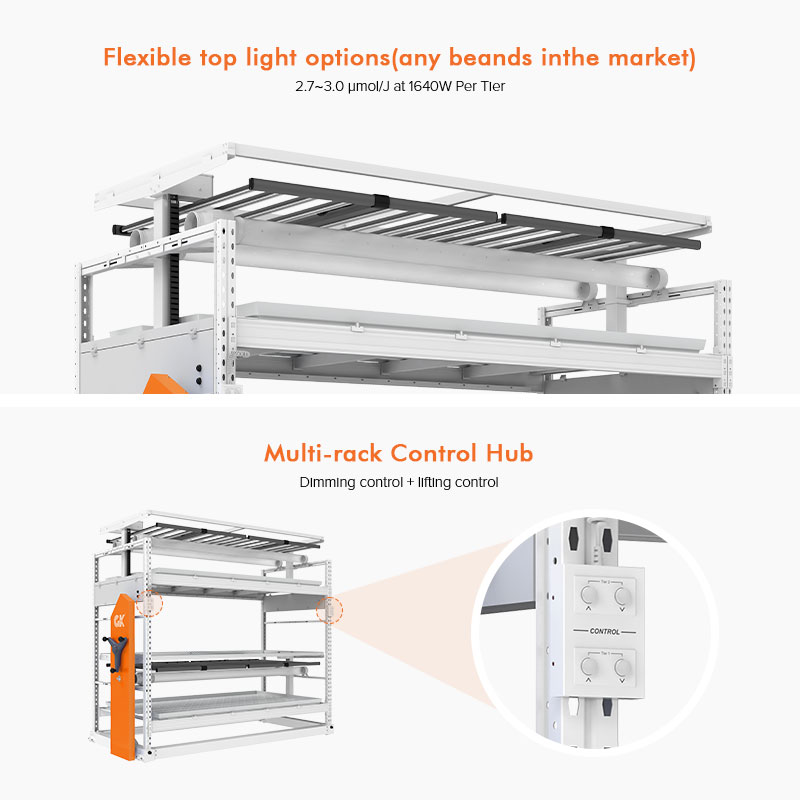 Система Smart Grow Rack System G18Система Smart Grow Rack System G18