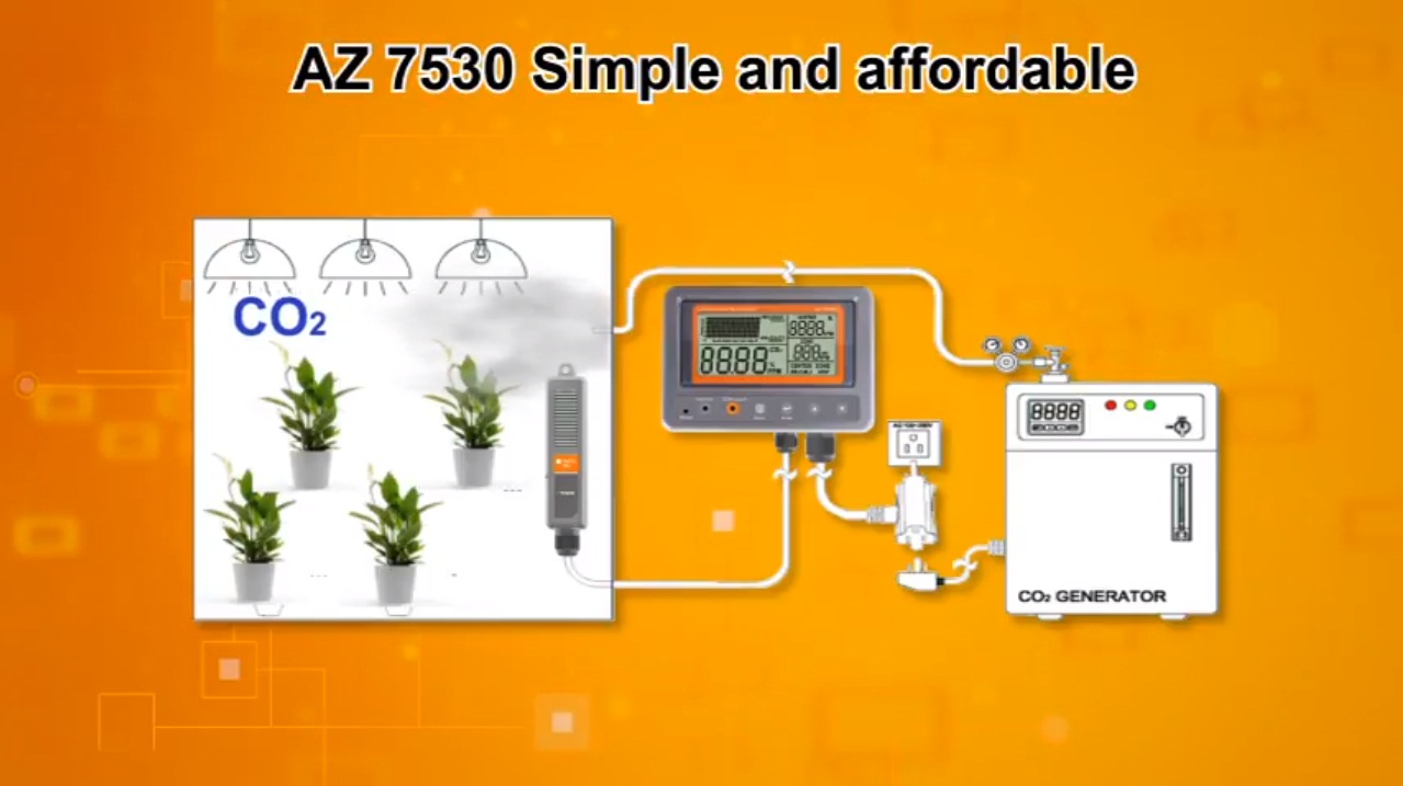 Регулятор CO2 ZRDR 3/4Регулятор CO2 ZRDR 3/4