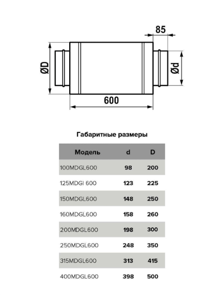 Шумоглушитель MDG D200 L0,6м оцинк.сталь ERA PROШумоглушитель MDG D200 L0,6м оцинк.сталь ERA PRO