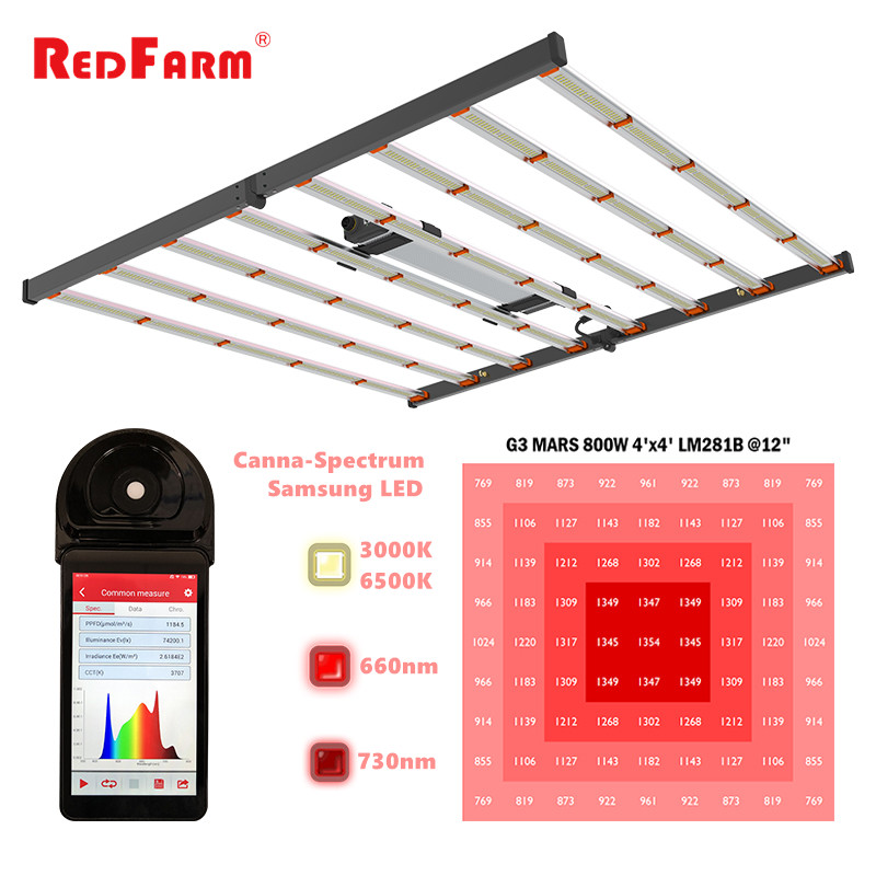 LED Светильник RedFarm G3 Mars 800 WLED Светильник RedFarm G3 Mars 800 W