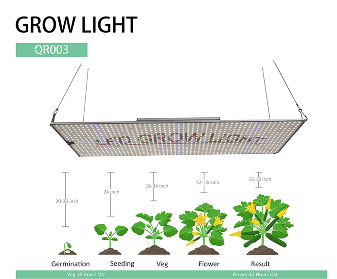 LED Светильник Quantum Samsung 300 WLED Светильник Quantum Samsung 300 W