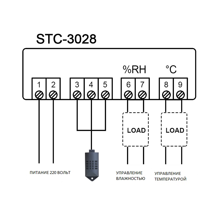 Контроллер температуры и влажности STC-3028Контроллер температуры и влажности STC-3028