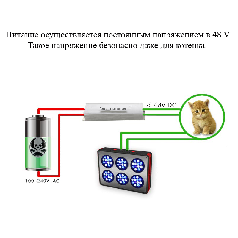 LED Светильник APOLLO 6 (210 Вт)LED Светильник APOLLO 6 (210 Вт)