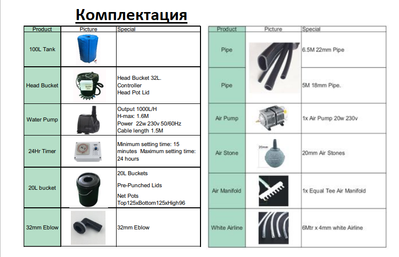 Система периодического затопления DWC bukets Growsvet 6 ProСистема периодического затопления DWC bukets Growsvet 6 Pro