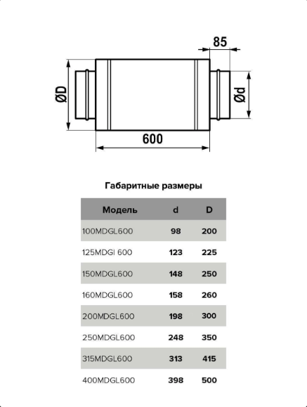 Шумоглушитель MDG D100 L0,6м оцинк.сталь ERA PROШумоглушитель MDG D100 L0,6м оцинк.сталь ERA PRO