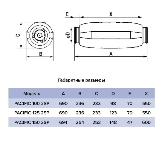 Вентилятор канальный PACIFIC D150 бесшумный ERA PROВентилятор канальный PACIFIC D150 бесшумный ERA PRO