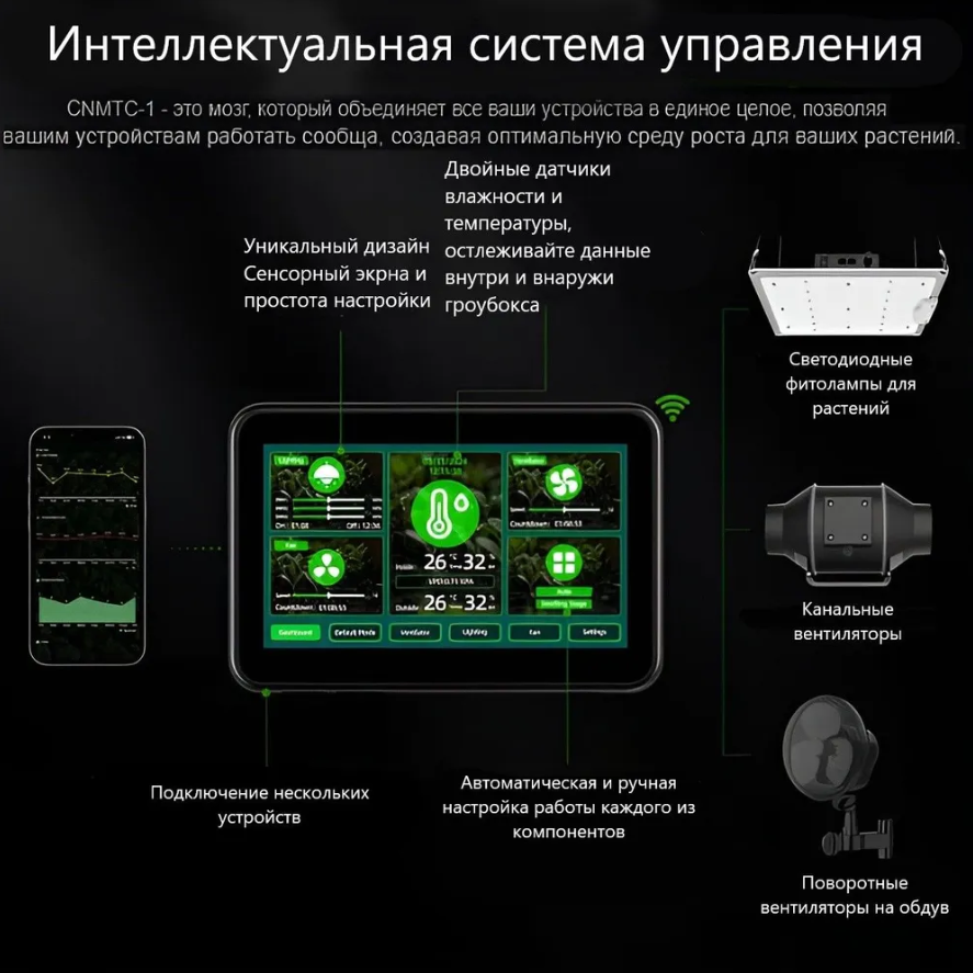 Контроллер Origlite для гроубокса или теплицыКонтроллер Origlite для гроубокса или теплицы