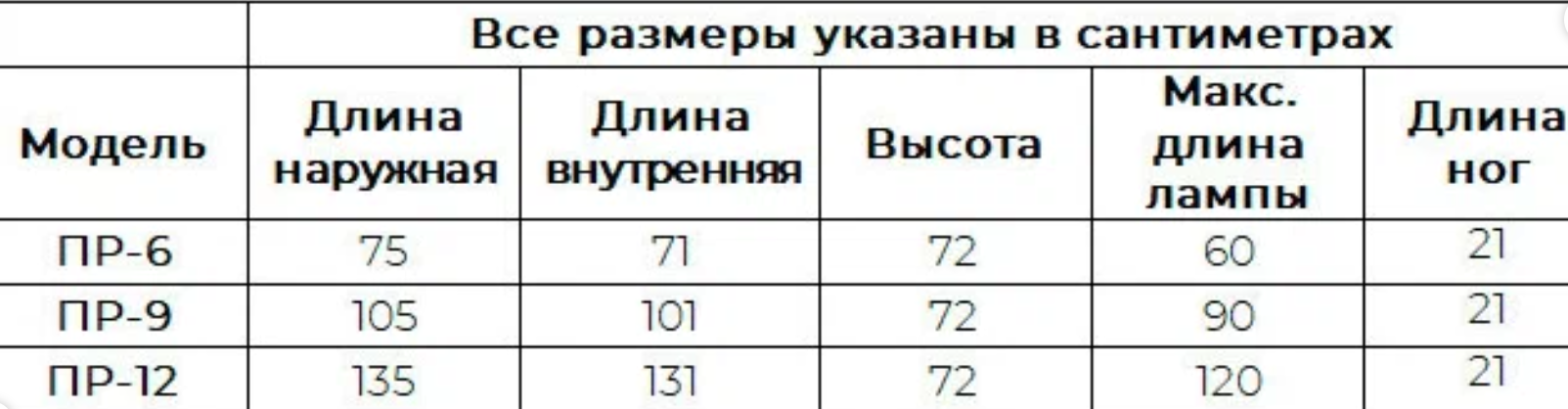 Стойка для фитолампы ПР- 6Стойка для фитолампы ПР- 6