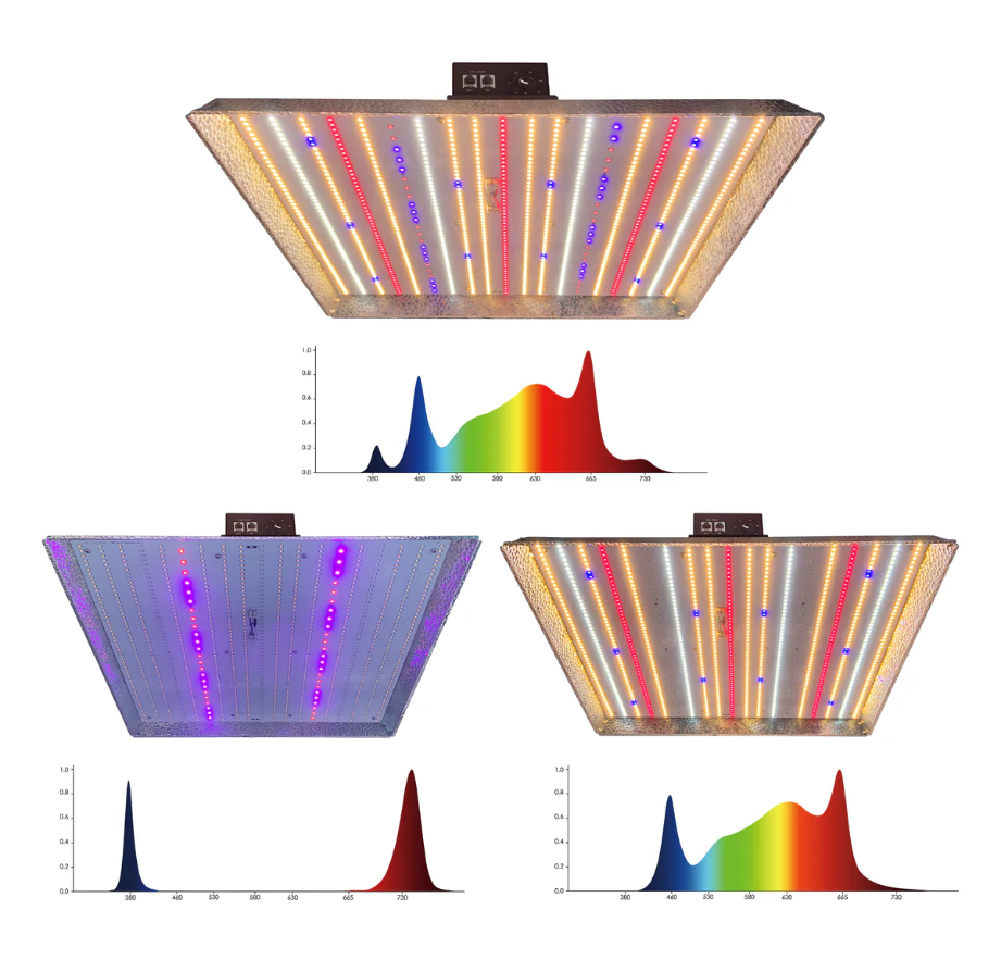 LED Светильник RedFarm G3 - Quantum 330 WLED Светильник RedFarm G3 - Quantum 330 W