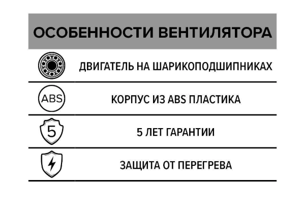 Вентилятор канальный PRO5 D125 осевой DICITIВентилятор канальный PRO5 D125 осевой DICITI