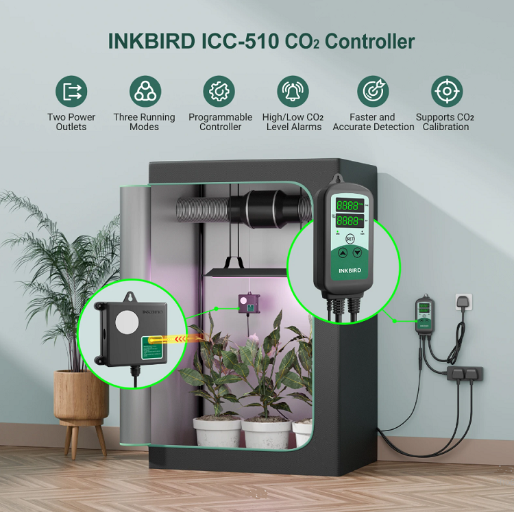 INKBIRD ICC-510 контроллер CO2INKBIRD ICC-510 контроллер CO2