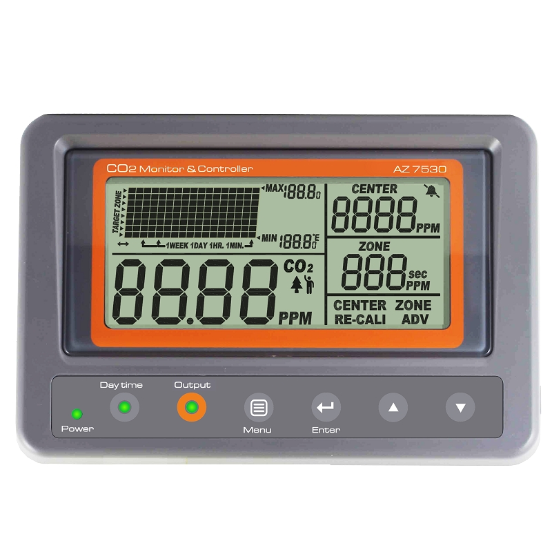 Регулятор CO2 ZRDR 3/4Регулятор CO2 ZRDR 3/4
