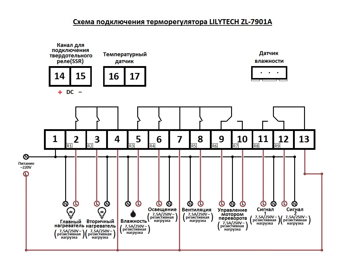 Контроллер температуры и влажности LILYTECH ZL-7801АКонтроллер температуры и влажности LILYTECH ZL-7801А